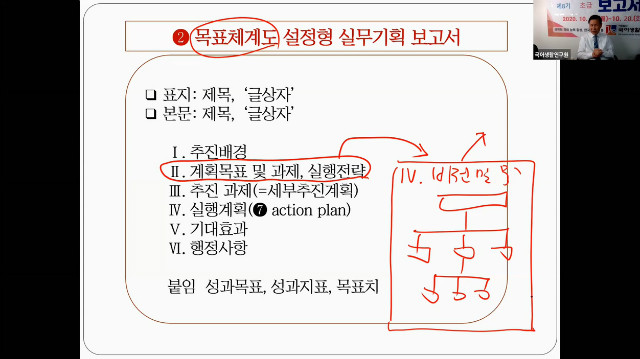 GMT20201019-234201_8기초급보고서반.jpg